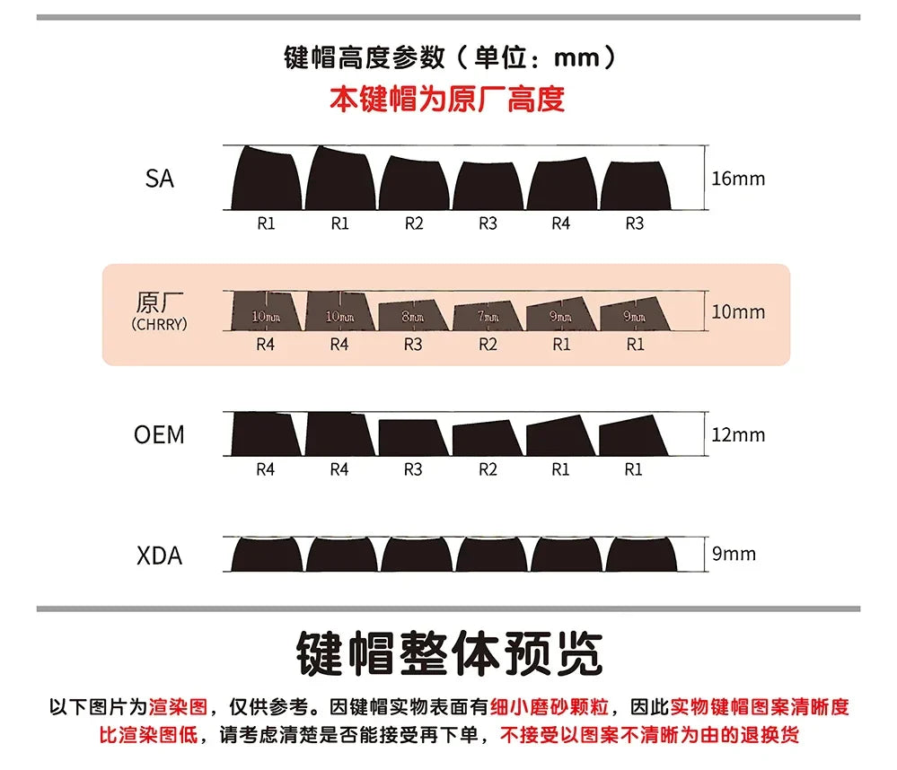 王国之泪键帽 塞尔达斯传说键帽 PBT 定制樱桃阿米洛 IKBC 可爱键盘帽 适用于甘明机械键盘