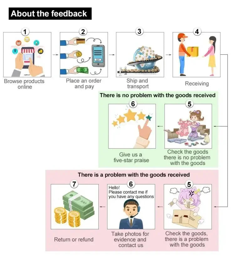 王国之泪键帽 塞尔达斯传说键帽 PBT 定制樱桃阿米洛 IKBC 可爱键盘帽 适用于甘明机械键盘