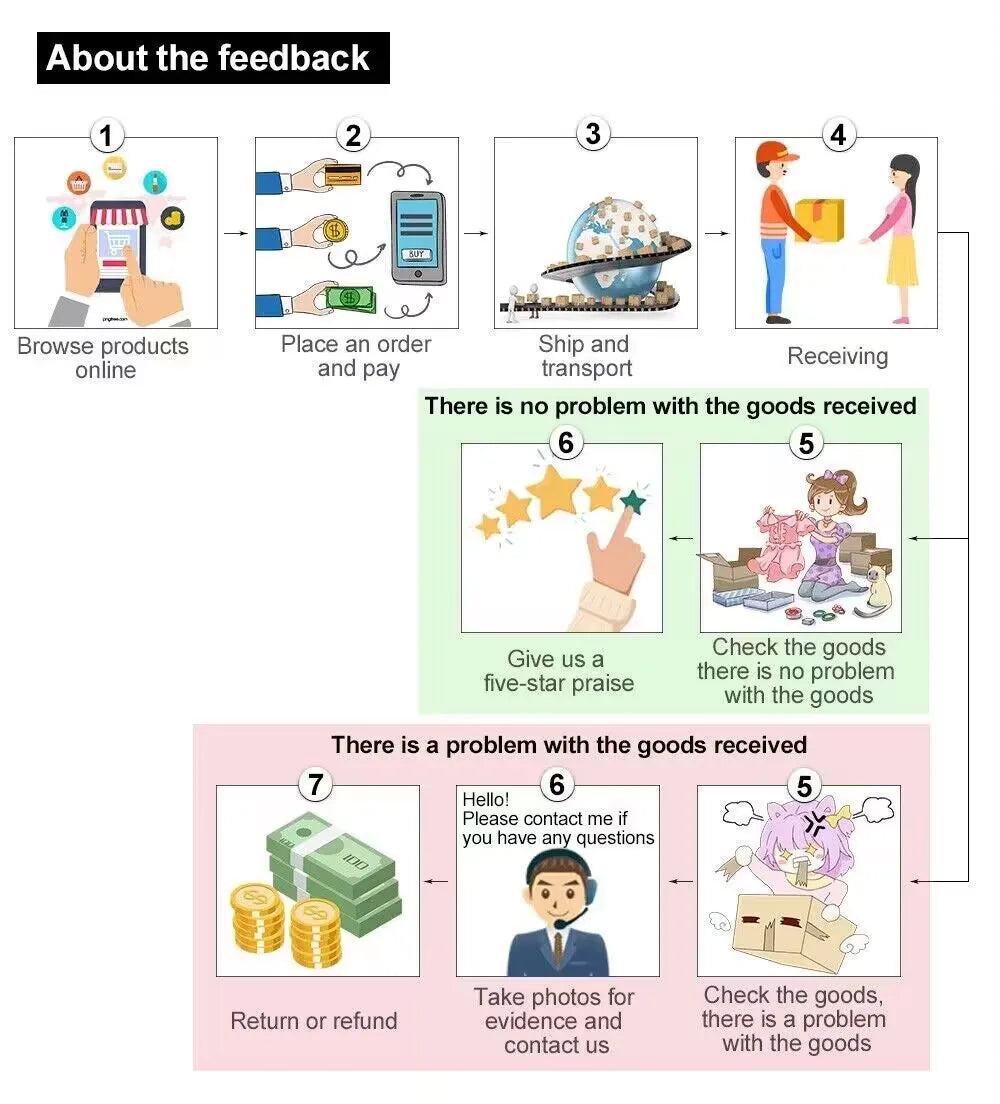 Original Cute Cake Keycap Kawaii Clay Keyboard Caps Custom Handmade Game Artistic Keycaps for Mechanical Keyboard Gift MX Switch